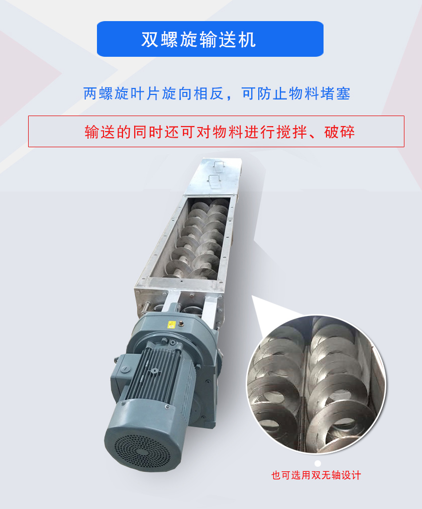 雙螺旋輸送機(jī)兩螺旋葉片旋向相反，可防止物料堵塞