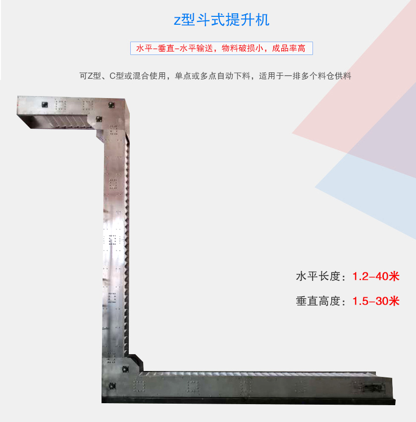 可Z型、C型或混合使用，單點(diǎn)或多點(diǎn)自動(dòng)下料，適用于一排多個(gè)料倉供料