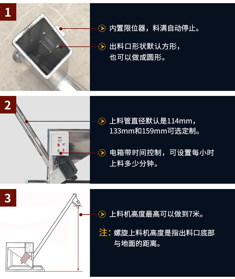 不銹鋼螺旋輸送機(jī)自動(dòng)上料，可定制管徑，高度可做到7米
