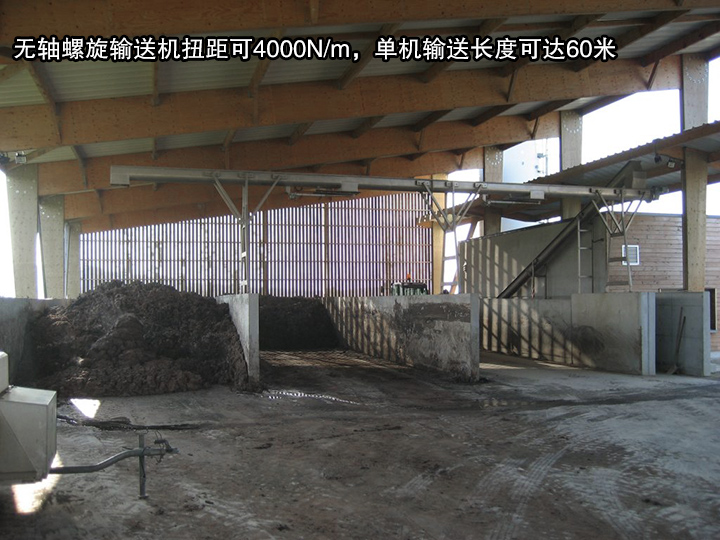 無軸螺旋輸送機扭距可4000N/m，單機輸送長度可達60米